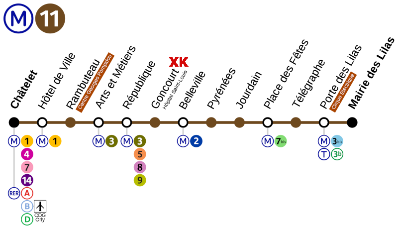 metro 11